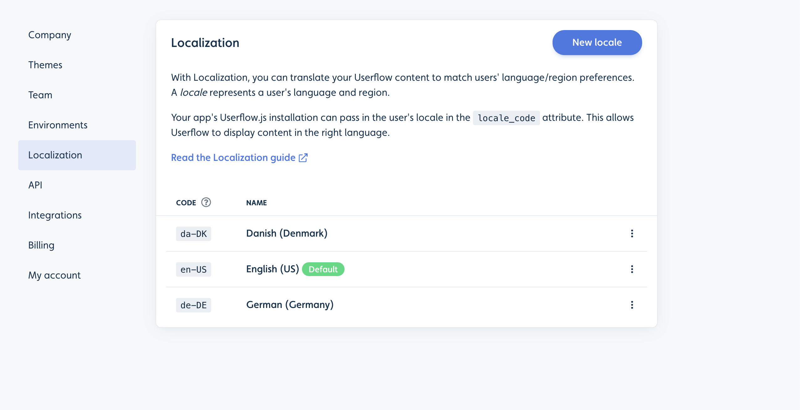 Localization settings